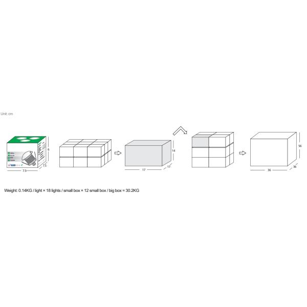 prova DC12 da água de 3W IP67 - cor enterrada diodo emissor de luz do RGB da luz da escada da maneira da caminhada das luzes 24V