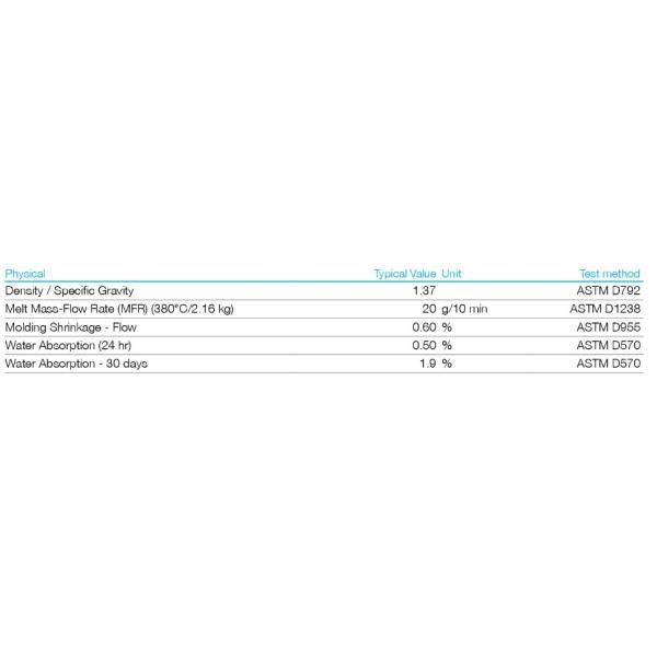 Сульфон Polyether Veradel A-201 прозрачный, теплостойкая пластмасса PESU