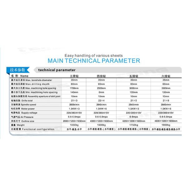 3 Rows Woodworking Multi-Boring Machine with Standard Motor Maximum Hole Depth of 60mm