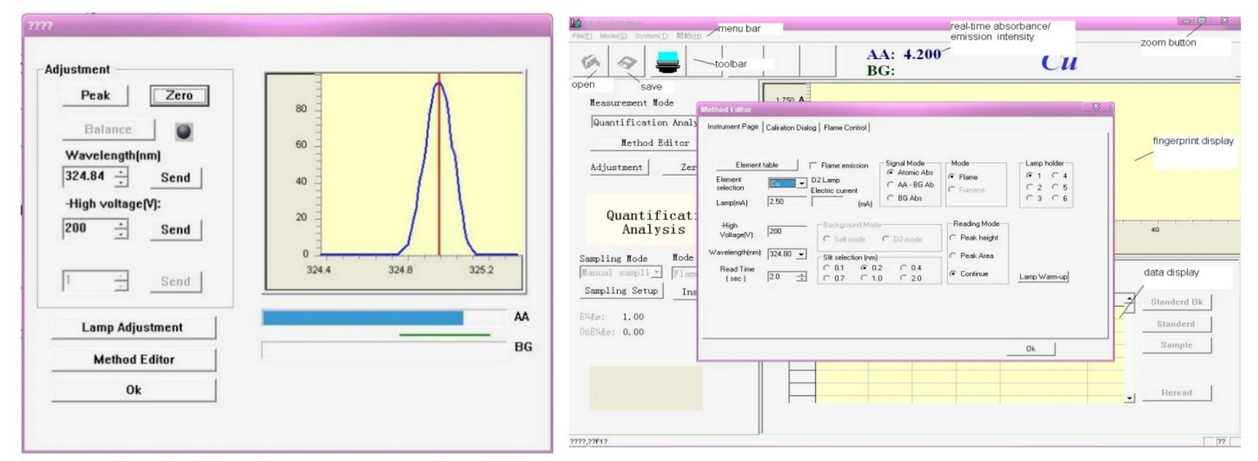 Lab Automatic AAS Atomic Absorption Spectroscopy Absorption Spectrophotometer