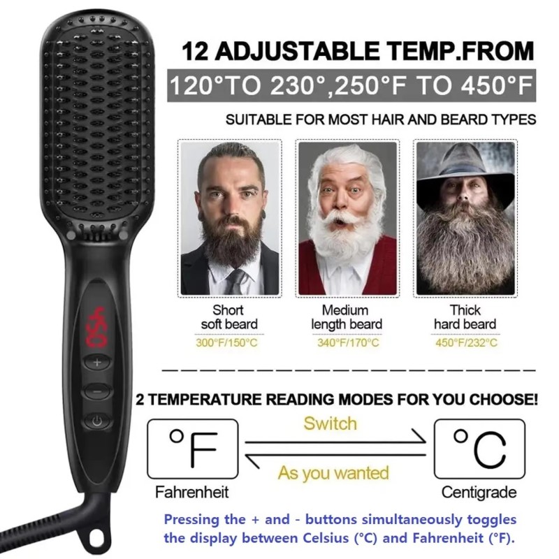 RTS J Electric Portable Hair Straightener for Men with Multi-Functional Styling Comb Set Household & Hotel Use Gift Box