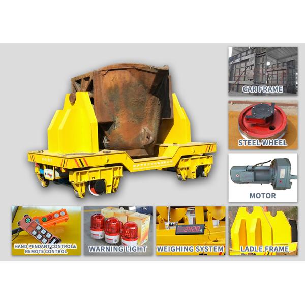 автомобиль переноса силы батареи ковша доказательства жары 1-500т жидкий стальной для завода по изготовлению стали двигая дальше рельс