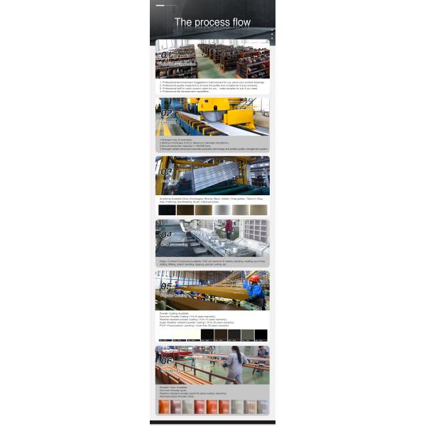 Silver Anodized Aluminum Profile Bathroom Door Length 5.8-6.0M Suitable for Apartment