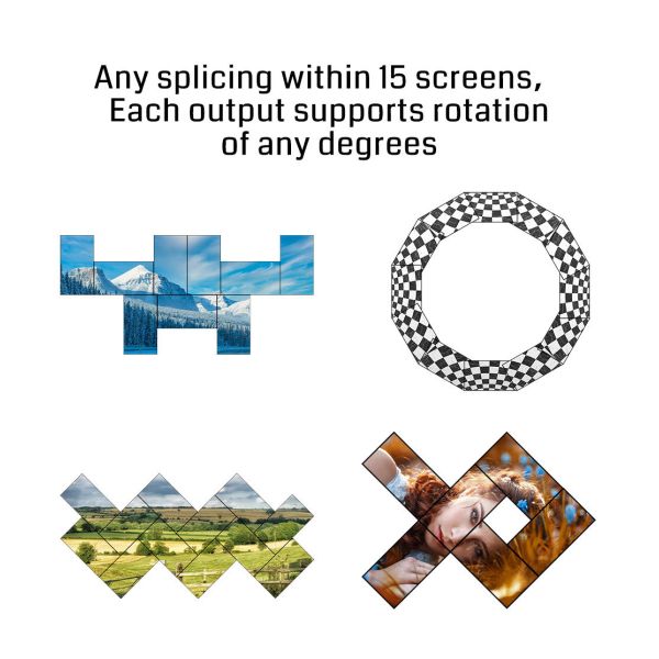 8K60 Video Wall Controller with FPGA Chip for 15-Screen Splicing and Seamless Multi-Screen Display