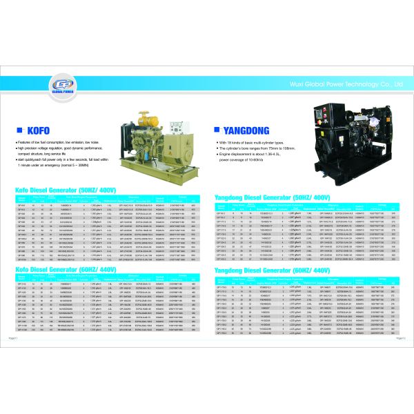 Ricardo Diesel Power Generator Set Mobile Sound Proof Trailer Mounted