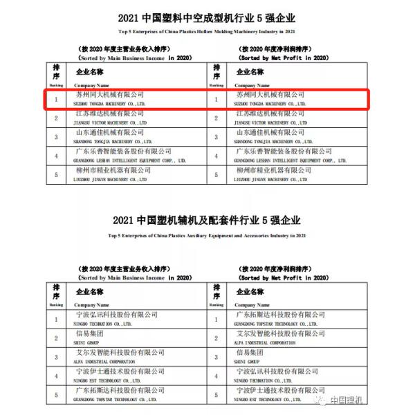 0.6 MPa Extruder Blow Moulding Machine HDPE Plastic Drum Making Machine