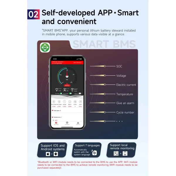 Active Balance BMS for 8s-17s Batteries with Bluetooth and LCD