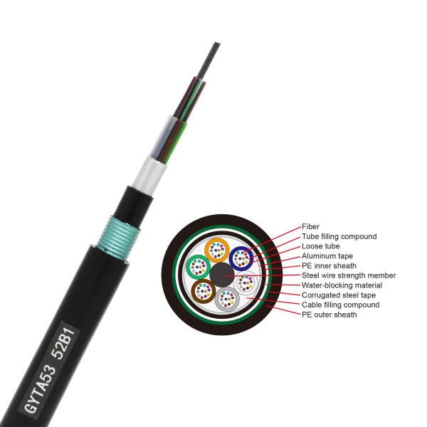 Aerial Duct Direct Method Gyts Gyta Gyta53 Armored Fiber Optic Cable Outdoor