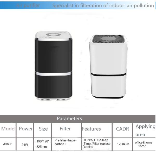 ABS 3 Fan 24w 20m2 120m3/H 40db PM2.5 Air Cleaner