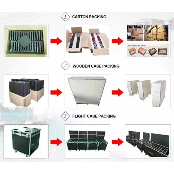 P8 Outdoor Full Color Waterproof LED Display Screen IP65 High Brightness