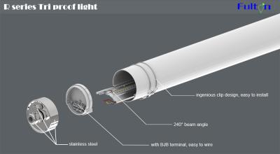 Iluminação para granjas avícolas R LED Tri Proof Light 240 graus de resistência à corrosão de amônia
