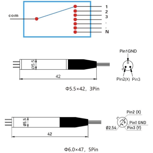1×N MEMS Optical Switch | Single Mode & Multi Mode MEMS Fiber Optical Switch - Gezhi Photonics