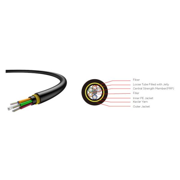 На открытом воздухе кабель оптического волокна ФТТХ АДСС вся диэлектрическая собственная личность поддерживая