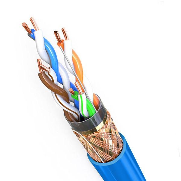 Cat5e SFTP 24AWG Extend To 350MHz 1000FT Solid Network PVC PE Cable