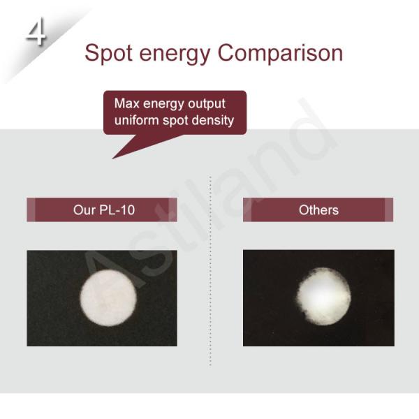 Удаление татуировки Помолочение кожи Пикосекундный лазер для укрепления кожи Салон красоты