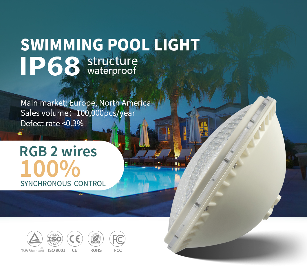 18W водоустойчивый IP68 ABS 12V Par56 привел света бассейна