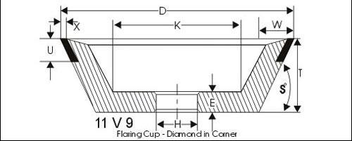 Superhard Resin Bond Diamond Grinding Wheel , High Durability CBN Diamond Grinding Wheels