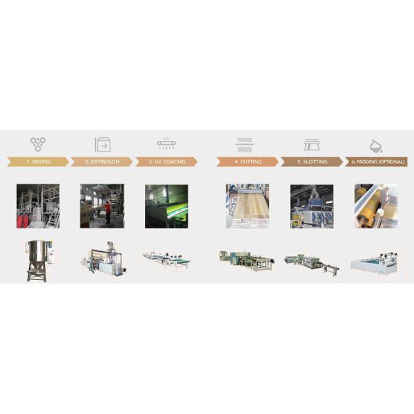 Выбитое жилое текстурирует коммерчески настил винила SPC звукопоглотительный