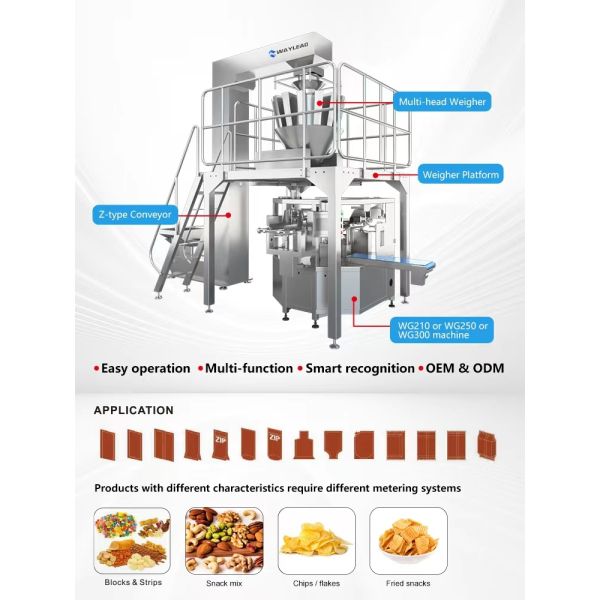 Chips Packaging Machine | Stand-up Pouch for Potato Chips, Tortilla Chips & Snacks