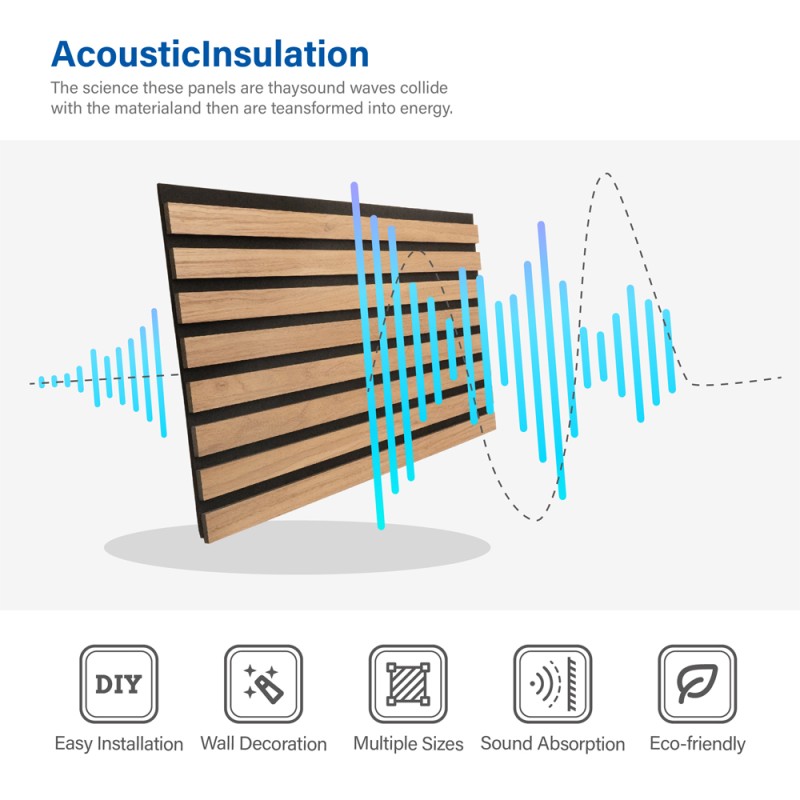 Modular Easy Install Sound Absorbing Acoustic Panel For Commercial Interiors