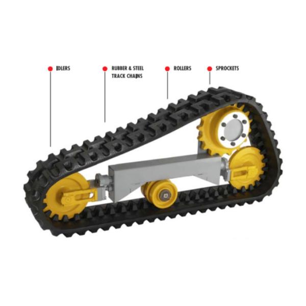 Фабрика строительной техники YANMAR EC TAKEUCHI поставила гидравлический резиновый след 320*100 300*71K 350*100