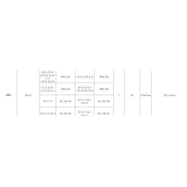 INCA Custom Motorcycle Wheel LG-2 CNC Boutique Vortex General Rims/Hubs Wheels (Конструктивное колесо для мотоцикла)