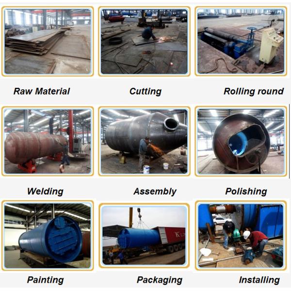 45% добычи нефти Пиролиз отходов шин Удовлетворение спроса покупателей на производство топливного масла