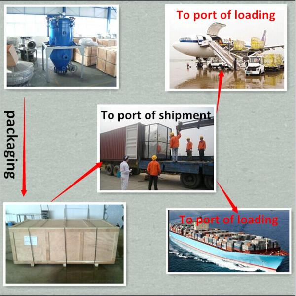 Фильтр корзины из нержавеющей стали весом 20 кг для продуктовых магазинов