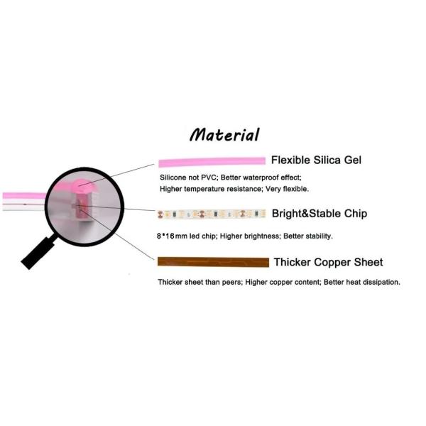 Waterproof Neon Strip Pixel Light For Christmas Decoration