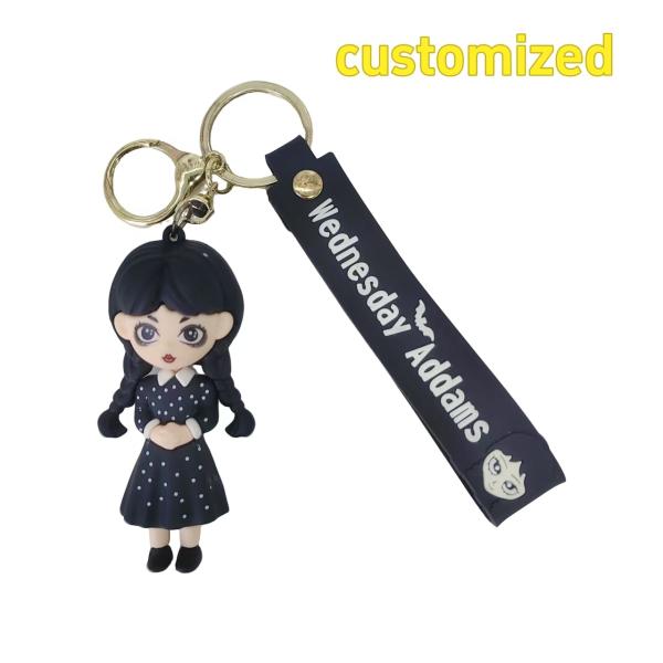 Custom PVC Rubber Keychain with 2D or 3D Logo  Soft PVC Silicone Key Ring  Promotional Gift Keychains Factory OEM Wholesale