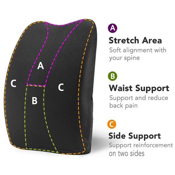 Polyester / Cotton Memory Foam Office Chair Cushion Lumbar Support Pillow for Adults