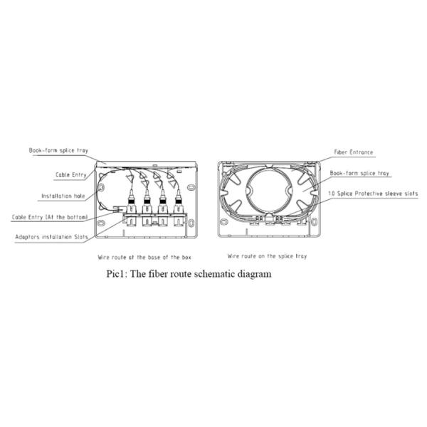 IP45 4 Port FTTH Products Face Plate Fiber Indoor Wall Outlet Box