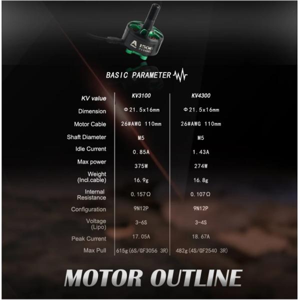 Klesman Hobby 1506 FPV Drone Accessories UAV Motors 4300KV