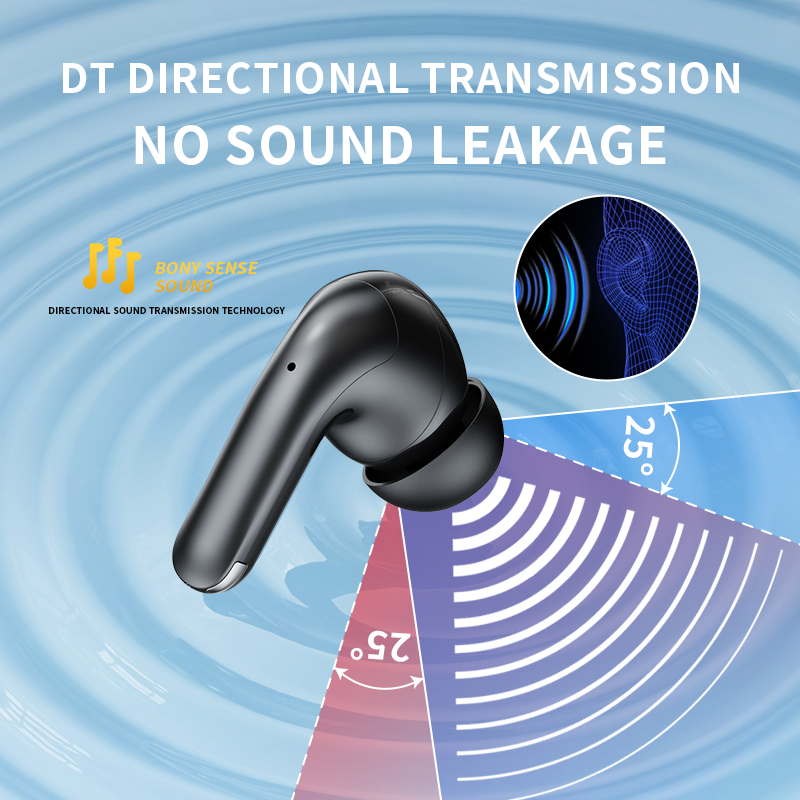 Wireless Earphones 5.3 Edition LED Battery Display ENC Call Noise Reduction True Wireless Stereo In Ear Earphones 360 ° Panoramic Stereo I5 Sweatproof Sports Running Fitness Suitable for Mobile Phones