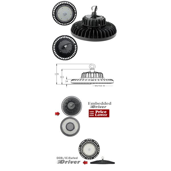 IP65 LED High Bay Lamp 60Hz 200w Led Warehouse Light 50000Hrs