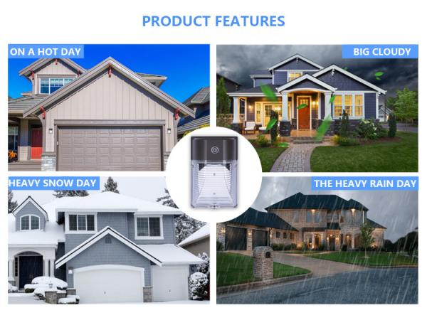 IP65 Full Cutoff Wall Pack 3400LM Commercial Wall Pack Lights 5700K
