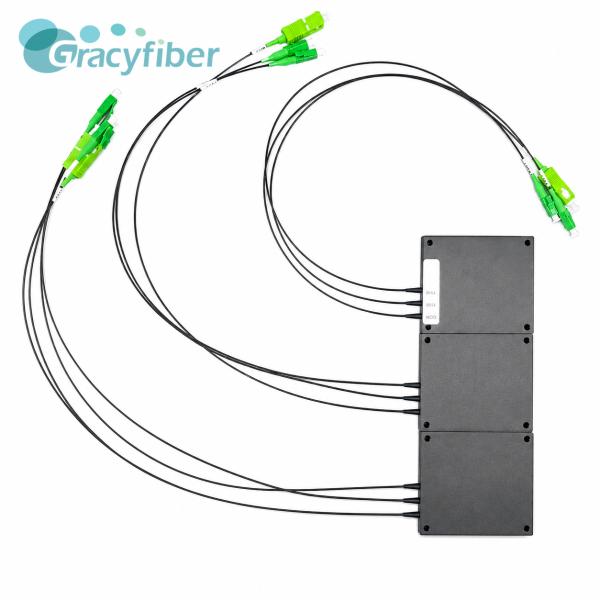 Broadband ROADM DWDM System 48CH PM AAWG Polarization Maintaining Athermal AWG Multiplexer Flat-top C-Band CATV Optical Module