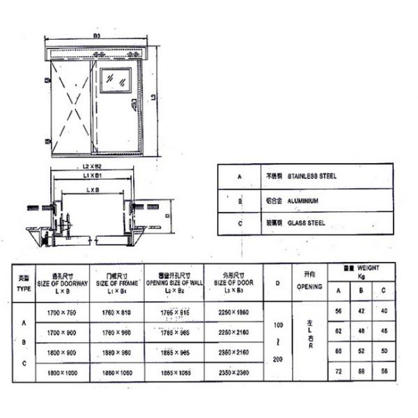 Square Angle Marine Integral Wheel House Sliding Door Customized