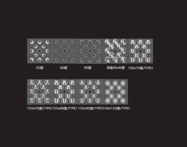 マルチレンズアレイ 12in1 Type I LED 3030 街路灯レンズ 50x50mm