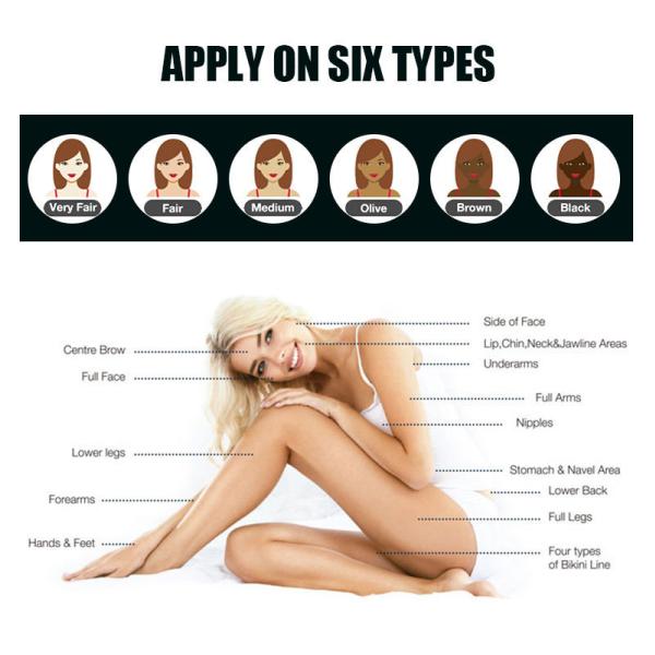 ТЕХНИЧЕСКАЯ машина удаления волос лазера диода 600W 808 для затягивать кожи