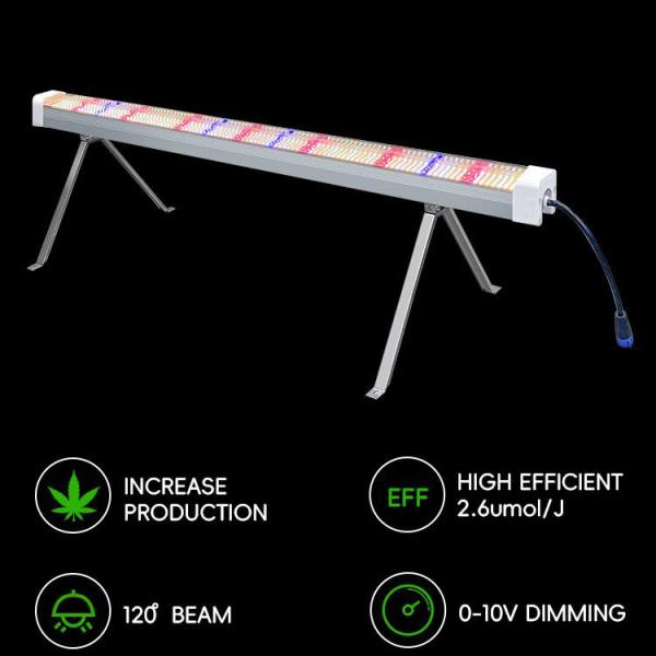 LM301H EVO LM281B Under Canopy LED Grow Lights 120W Full Spectrum