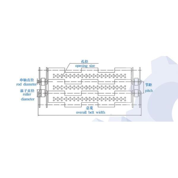 Тяжелое оборудование из нержавеющей стали с конвейерной лентой