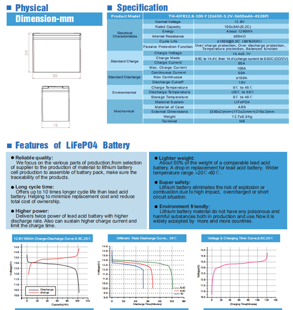 Outdoor Energy Storage Lithium Battery THLB 12V 100Ah Lithium Battery