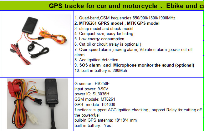 монитор 50 * 50 * 15mm голоса отслежывателя GPS точности 25m портативный для студентов/детей