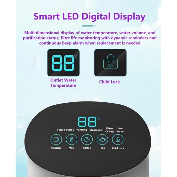 Countertop Instant‑Hot RO Water Purifier With UV Sterilization