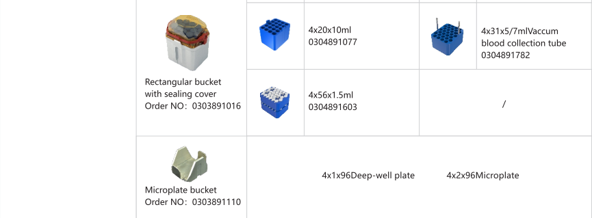 L535R-1 L535-1 Low Speed Centrifuge For Clinical Medicine Molecular Biology