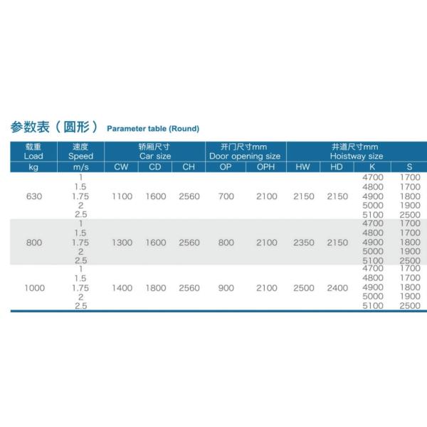 Подъем стеклянной двери панорамный стеклянный