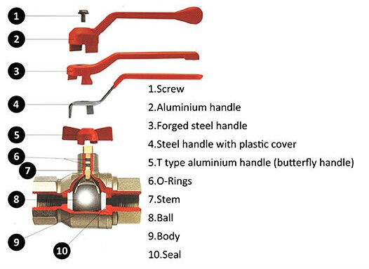 Durable Water Fountain Equipment Brass / Copper Ball Valve 1/2