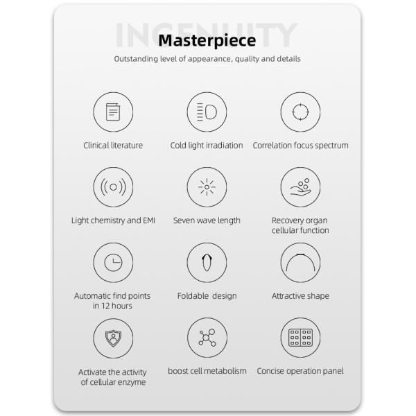 Salón de belleza PDT Máquina LED PDT de espectro múltiple Dispositivo de terapia de luz para el rejuvenecimiento de la piel