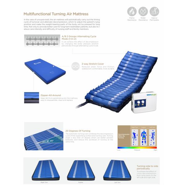Больничный медицинский 8 CM 12 CM водонепроницаемый воздушный матрас против декубита